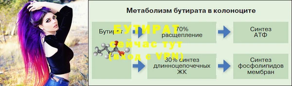 шишки Балабаново